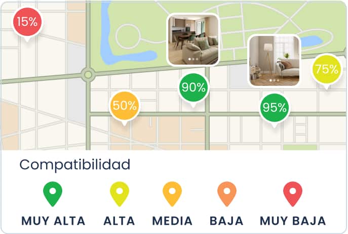 Tu hogar más compatible